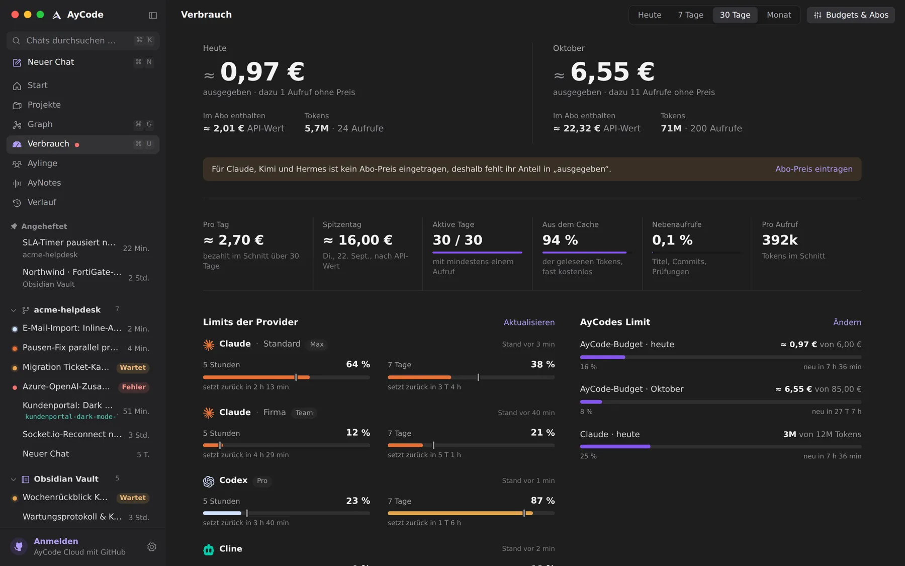 Verbrauch: spending, tokens, provider limits and your own budgets.